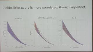 Does generalization imply accuracy on the line? A new look at robust generalization