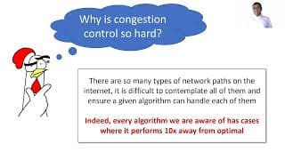 CCAC - Toward Formally Verifying Congestion Control Behavior - Short version