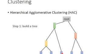 ML Lecture 13: Unsupervised Learning - Linear Methods